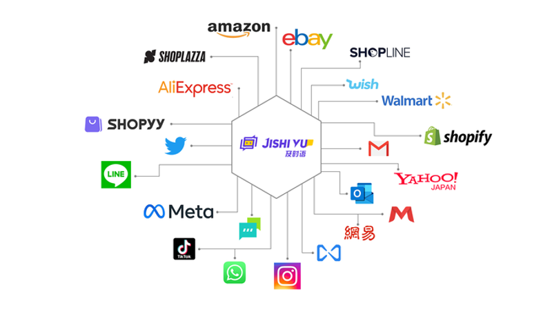 SEO站群：新时代搜索引擎优化新工具