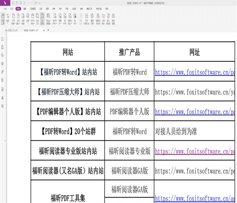站群系统在企业营销中的作用