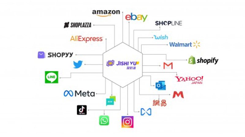 AI站群程序：构建未来网站群落的艺术